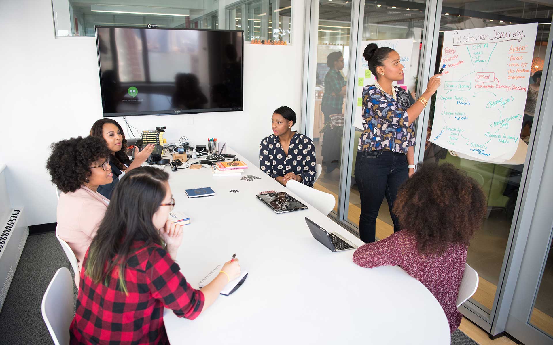 A team collaborates on a customer journey map during an RTO compliance strategy session.